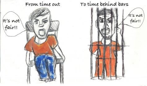 New law, same consequences