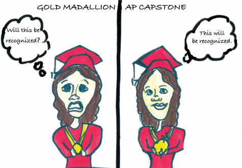 Goodbye Gold Medallion, hello AP Capstone