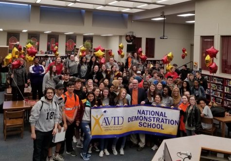 Avid for AVID