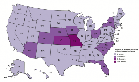 Senior destinations