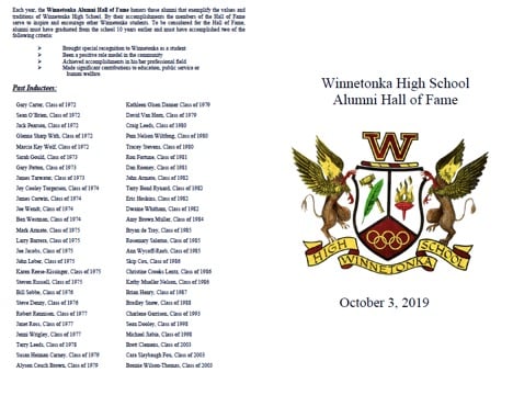 Winnetonka High School Alumni Hall of Fame