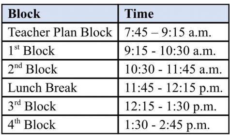 eLearning Bell Schedule