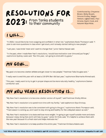 Resolutions for 2023